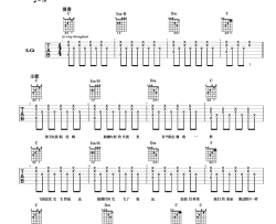鼓楼先生吉他谱-王梵瑞《鼓楼先生》六线谱-弹唱谱