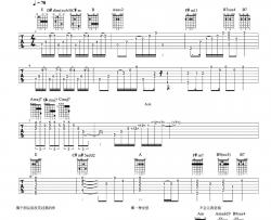飞吉他谱-林宥嘉《飞》六线谱-完整版-高清弹唱谱