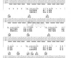 会呼吸的痛吉他谱_梁静茹_G调指法编配吉他谱