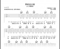 雨赶走云彩吉他谱_Pro/傅梦彤_C调_弹唱六线谱