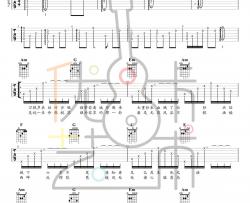 倾尽天下吉他谱 C调六线谱_优咔音乐编配_河图