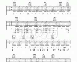 当时的月亮吉他谱_王菲_D调原版六线谱_吉他弹唱谱