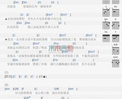 戴佩妮《野蔷薇》吉他谱-Guitar Music Score