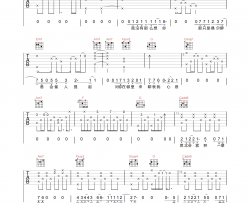 聊表心意吉他谱-薛之谦/刘惜君-C调原版弹唱谱-附PDF下载