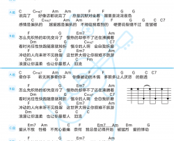 梁静茹《慢冷》吉他谱_C调和弦_弹唱图片谱