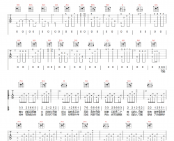 可能吉他谱_程响《可能》C调弹唱谱_原版六线谱