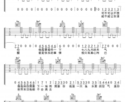 我是一只鱼吉他谱_C调_任贤齐/落日飞车_弹唱六线谱