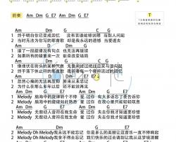 陶喆《Melody》吉他谱(C调)-Guitar Music Score