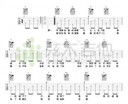 亲亲吉他谱_梁静茹_C调指法简单版编配_吉他弹唱六线谱
