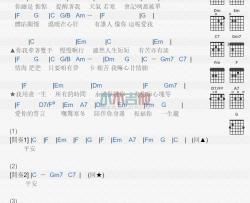 曹雅雯《一生平安》吉他谱-Guitar Music Score
