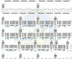 林俊杰 不为谁而作的歌吉他谱_马叔叔吉他弹唱教学