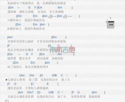 过火_吉他谱_张信哲
