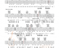 好久不见 陈奕迅 C调高清版 吉他谱 陈奕迅 吉他图片谱 高清