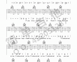 500miles吉他谱_醉乡民谣_G调简单版_吉他弹唱六线谱