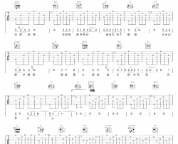 燕归巢吉他谱-许嵩-G调原版六线谱