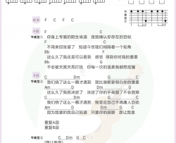 遇到吉他谱_方雅贤_《遇到》C调简单版弹唱谱_高清和弦图谱