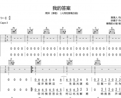 周深《我的答案》吉他谱_C调_《人民检查概念曲》