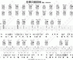 好妹妹乐队《往事只能回味》吉他谱(C调)-Guitar Music Score