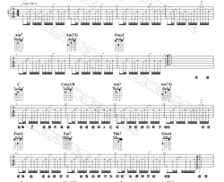 对的时间点吉他谱_林俊杰_C调指法编配_吉他弹唱六线谱
