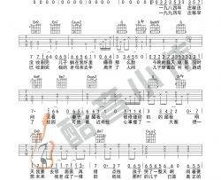 父亲的散文诗吉他谱-李健版本-C调弹唱教学视频