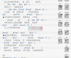 放逐_吉他谱_张学友