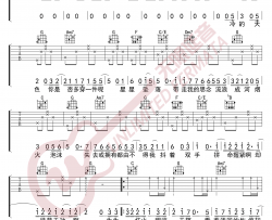 林俊杰《生生》吉他谱_C调弹唱谱_图片谱