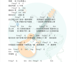 《难生恨》 吉他谱_DAWN_C调_吉他伴奏弹唱谱