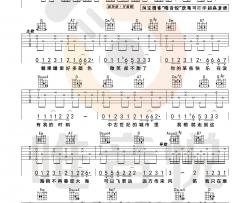 【新编】周杰伦《明明就》吉他谱 高清六线谱 打印不模糊 Guitar Tabs