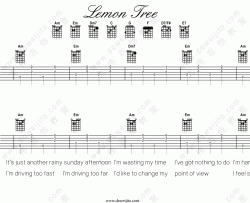 Fool,s,Garden《Lemon Tree》吉他谱(C调)-Guitar Music Score