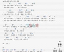 曲婉婷《承认》吉他谱-Guitar Music Score
