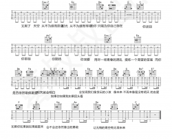 《青空未来》吉他谱_阿信_C调简单版弹唱谱_高清六线谱