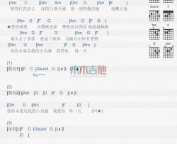 小乌龟_吉他谱_张栋梁
