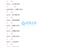 DM48团歌_吉他谱_C调版_大张伟