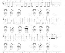 人质吉他谱_张惠妹_E调指法原版编配_吉他弹唱六线谱