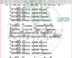 曹格《数到五答应我》吉他谱-弹唱谱-六线谱-和弦谱-G调