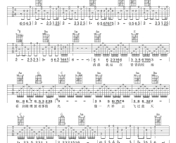 天路吉他谱_韩红_C调指法原版编配_吉他弹唱六线谱