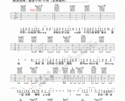 尹美莱《Always 原版 》吉他谱-Guitar Music Score