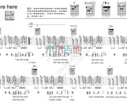 Avril《Wish You Were Here》吉他谱(E调)-Guitar Music Score