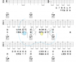 爱很简单吉他谱_陶喆_C调弹唱谱_吉他演示视频