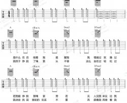 骆驼吉他谱 薛之谦 弹唱六线谱-吉他教学视频