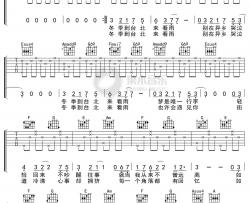 孟庭苇《冬季到台北来看雨》吉他谱 C调弹唱六线谱