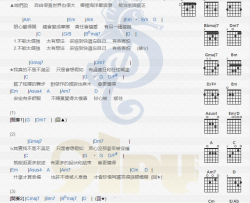 黄丽玲《不是不满足》吉他谱(B调)-Guitar Music Score