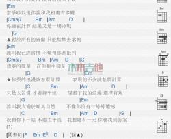 孙露《计算》吉他谱-Guitar Music Score