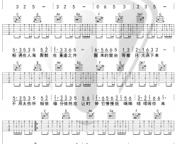 不是因为寂寞才想你吉他谱 王小帅 C调弹唱六线谱 吉他教学演示视频