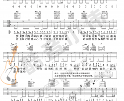 陈奕迅《红玫瑰》吉他谱-C调-弹唱演示+教学讲解