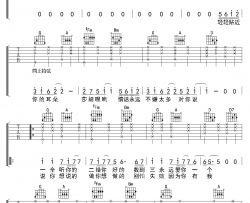 123我爱你吉他谱-新乐尘符《123我爱你》吉他弹唱谱