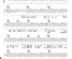 郭源潮吉他谱-宋冬野-《郭源潮》C调弹唱谱-高清六线谱