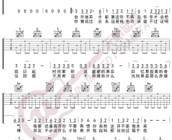 盛夏的果实吉他谱 莫文蔚 C调弹唱谱