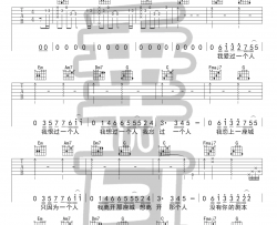 那个人吉他谱 D调 周延英 吉他教学视频