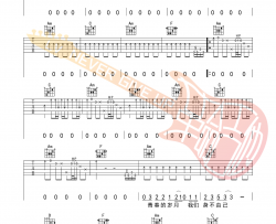 完美生活吉他谱_许巍_C调指法编配吉他弹唱谱